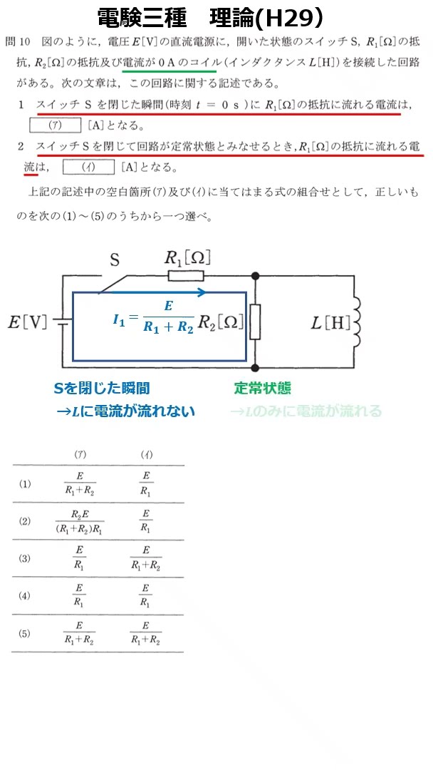 1分で解く】電験三種理論 電気回路「過渡現象」【超頻出