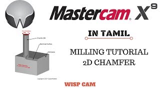 Famous MASTERCAM MILLING TUTORIAL PART - 6 Wealth