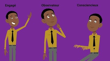 Process Communication Model® - Profil Persévérant