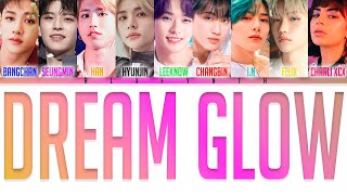 [AI COVER] HOW WOULD STRAY KIDS SING 