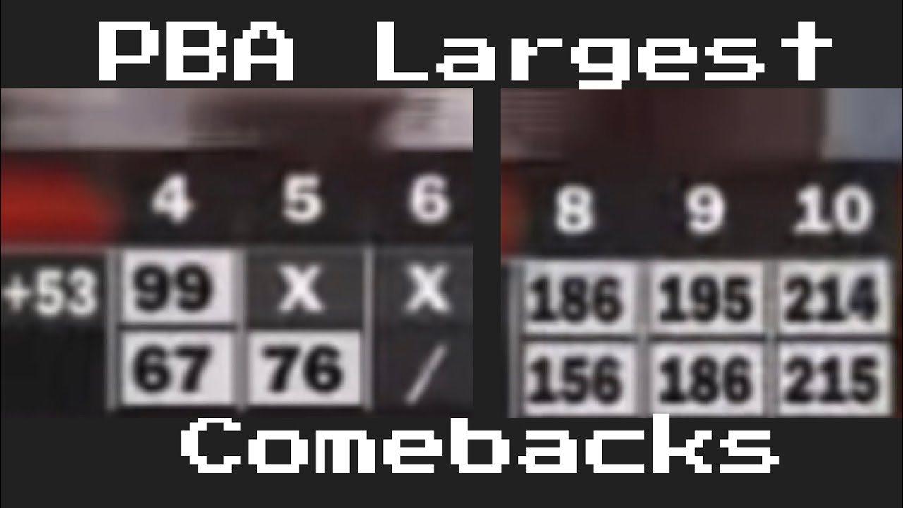 PBA Largest Comebacks