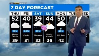Chicago First Alert Weather: In the 50s