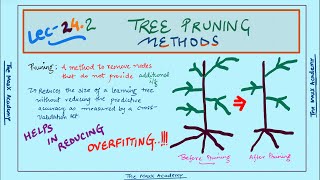 L-24.2: Tree Pruning Methods | Machine Learning