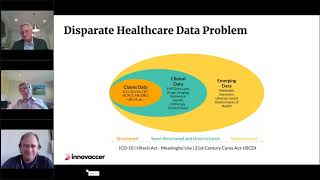 [Webinar] CMS Rule Trickle Down Effect: From Unleashing Interoperability to Closing Gaps in Care
