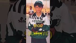 Ronaldo’s First Salary 💵” #ronaldo #mindset