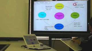 UPIC Notepad for Business (English)