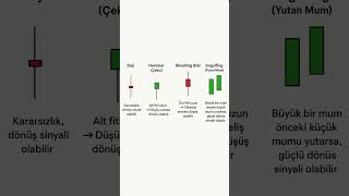 Bir Mum Her Şeyi Anlatırama Nasıl?