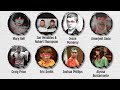 Seluruh Serial Killer Anak-Anak Terjelaskan