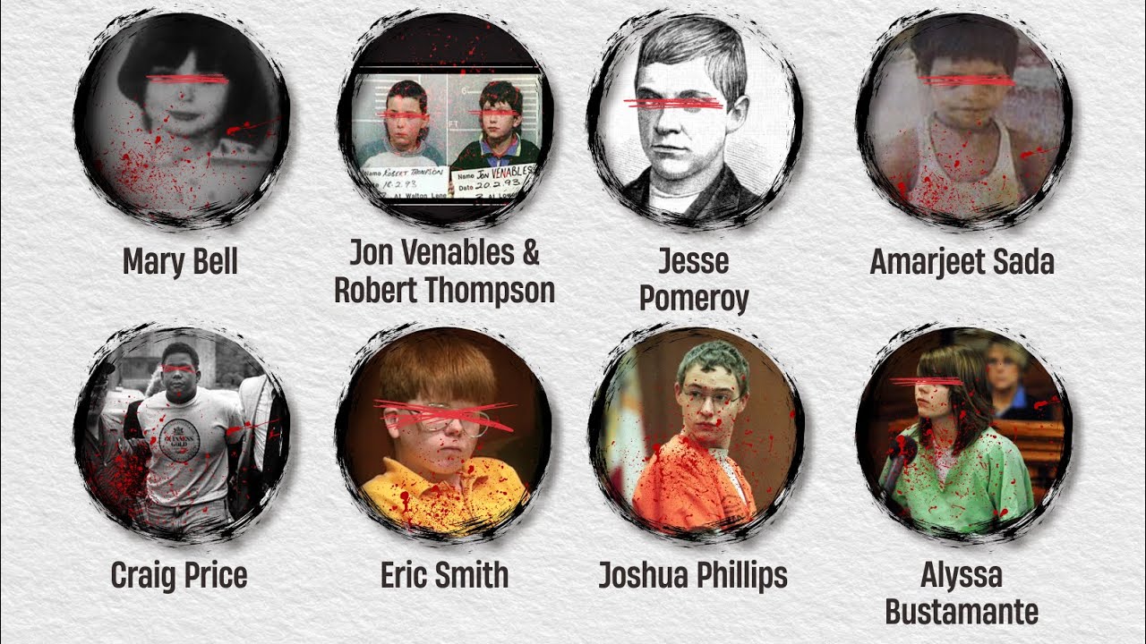 Seluruh Serial Killer Anak-Anak Terjelaskan
