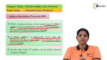 Network Layer Protocol - Wireless Body Area Network - Wireless Networks.