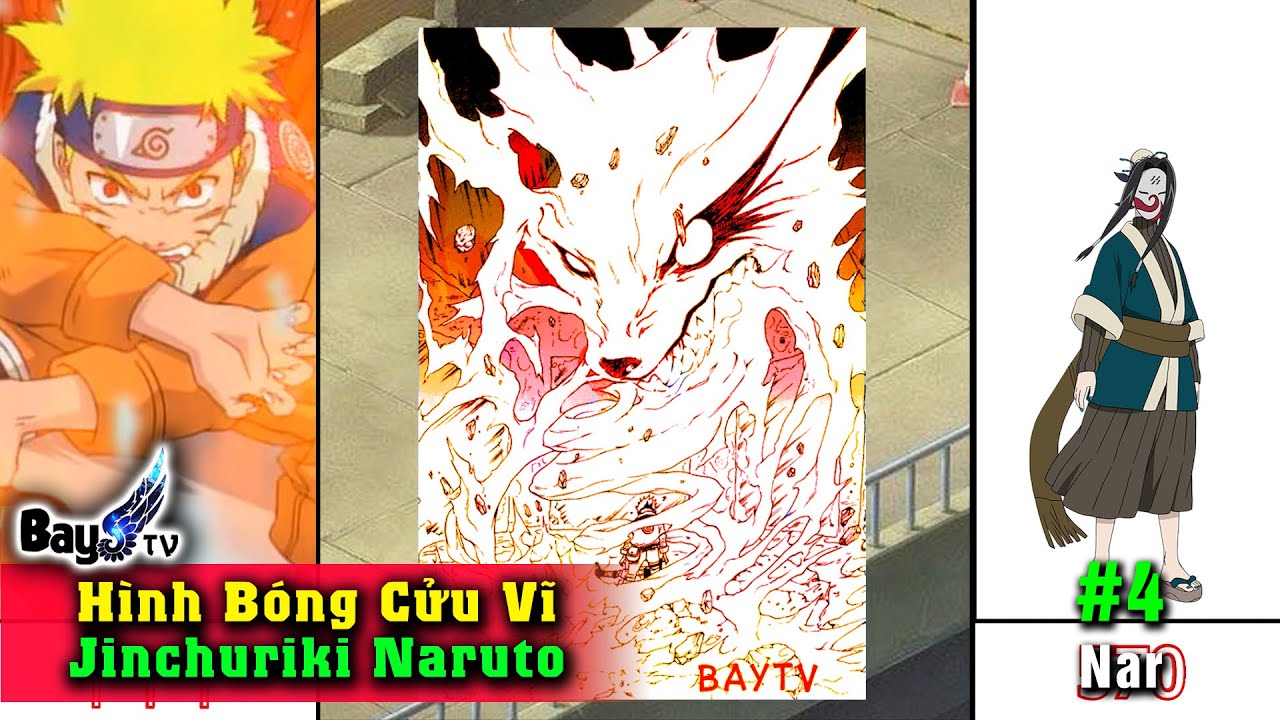 Tất cả Nhân Vật từ Yếu Đến Mạnh Nhất - Tiến Hóa Sức Mạnh Naruto【Phần 4】