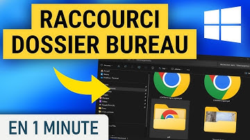 Créer un raccourci vers un dossier sur le bureau sur Windows 11