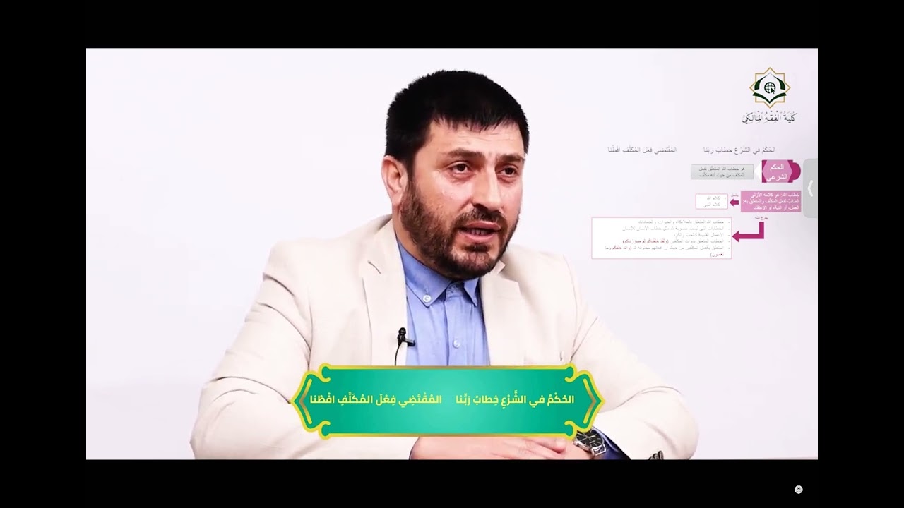 صفةالكلام لله تعالى ( هل القرآن مخلوق ؟ ) قول السادة الأشاعرة \ أ.د. وليد شاويش