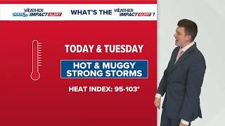 Monday Evening Forecast August 10th, 2026