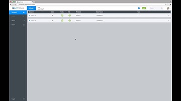 Kubernetes Analytics and Control with AppFormix
