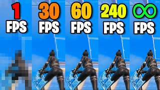 Celebrity Editing FAST On EVERY FPS… (INSANE) Profile