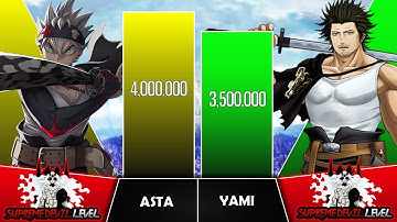 ASTA VS YAMI Power Levels (2023 Updated) I Black Clover Power Scale I Sekai Power Scale