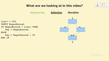 Programming Constructs