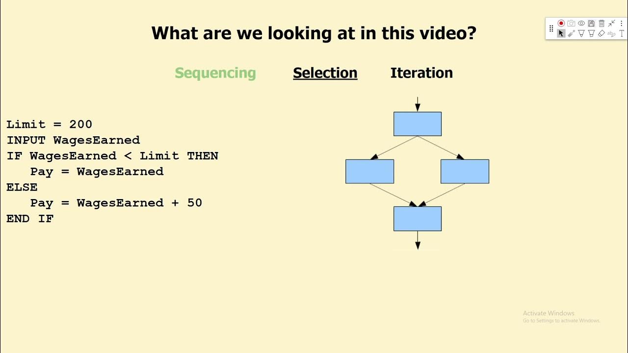 programming-constructs-youtube