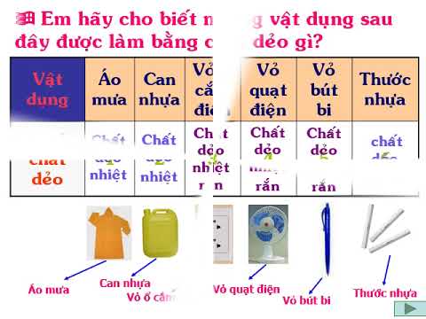 Tiết 17:bài 18: vật liệu cơ khí (tiết 1)