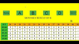 Satta King and Golden Navratan Coupon Live Result 01-12-2021