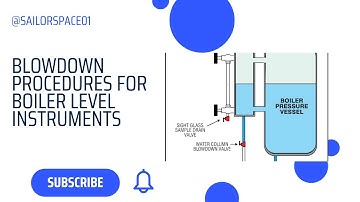 Blowdown procedures for boiler level instruments @Sailorspace01