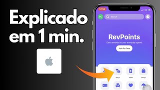 O Que São Os Revpoints Do Revolut?
