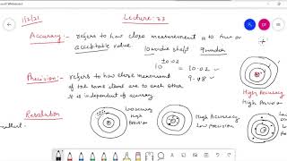 Mechanical Lecture 33 | Concept of Accuracy, Precision and Resolution | RECS