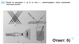 Контрольная работа №3 &quot;Оптика&quot; тренировочный вариант