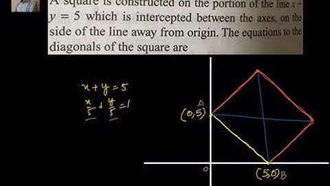 Coordinate Geometry: Straight lines - Example