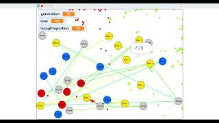 20 generations of natural selection, demonstrated in Scratch