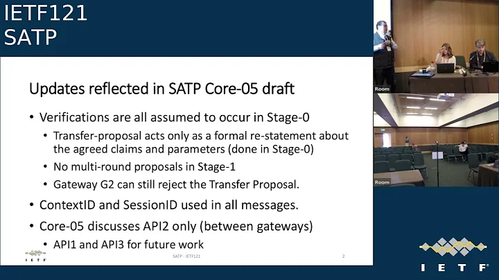 IETF 121: Secure Asset Transfer Protocol (SATP) 2024-11-06 13:00