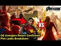 Avengers Secret Wars Plot Leaks Breakdown in Hindi | New Avengers Vs Old Avengers in Secret Wars 😱