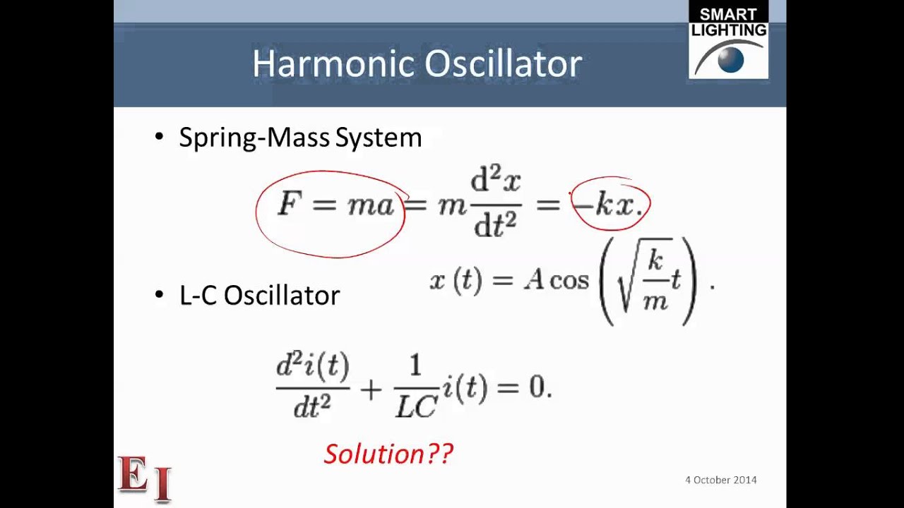 Class 12 0 - YouTube