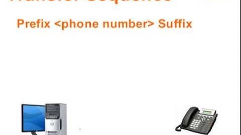 BroadcastByPhone - Call Transfer