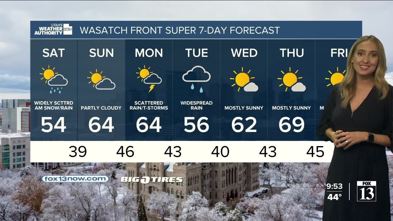 Couple rainstorms on the horizon - Friday night forecast - YouTube