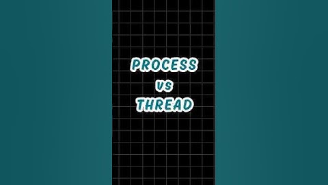Java-proces versus thread #java #softwareengineer #softwaredeveloper