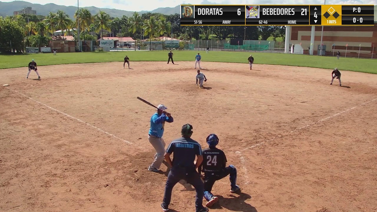 Liga Bachaco League,  Softbol,  Categoría Libre