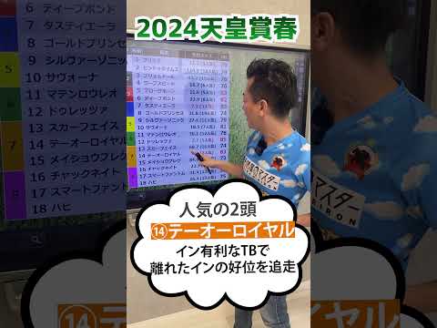 ワンポイント予想～天皇賞春2024 #ドゥレッツァ #テーオーロイヤル