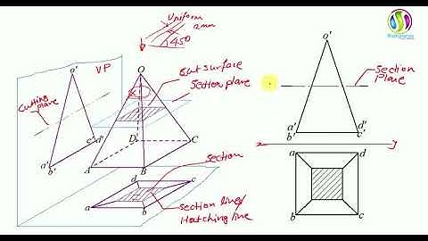 Sections of Solids Part-2 | Section plane perpendicular to VP and parallel to HP