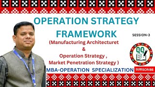 Operation Strategy Framework-Operation Strategy Lectures-MBA