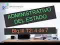 El acto administrativo: validez. Nulidad de pleno derecho y anulabilidad. Ley 39/2015