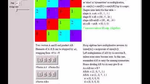 Algebraic Loops (2); Symmetry-Conserving Vector-Division Hoop Algebras