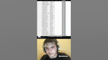 Como MOVER FILAS Y COLUMNAS en EXCEL de forma FÁCIL