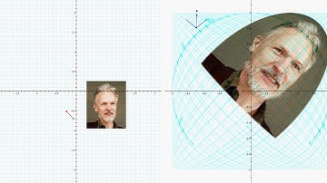 Affine approximation new( f=sin(x+y), g=cos(x-y)) (4.mov)
