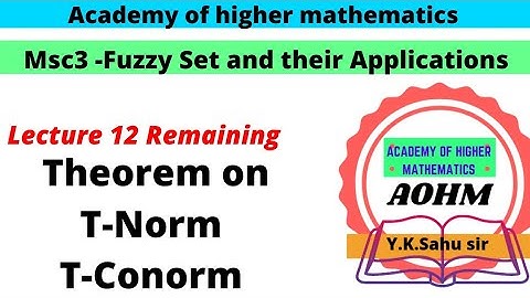 Very Important Theorem on T-Norm ,T-Conorm And Fuzzy compliment