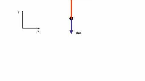 How to determine the acceleration of a rocket, given the thrust
