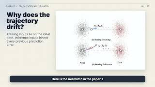 Exposure Bias Can Alleviate Itself via Directional and Frequency Rectification | ECCV 2026