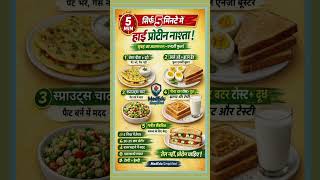 सिर्फ 5 मिनट में हाई प्रोटीन नाश्ता | 20–25g Protein Breakfast | MedEdu Simplified
