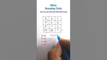 रीज़निंग Missing Number| Reasoning Tricks in Hindi| Reasoning Classes SSC CGL CHSL MTS CRPF RRB |